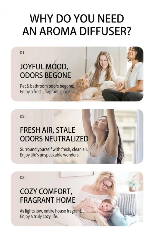 Infographic showing the benefits of the Yasser Booster waterless aroma diffuser: eliminating pet odors, neutralizing stale air, and creating a cozy fragrant home