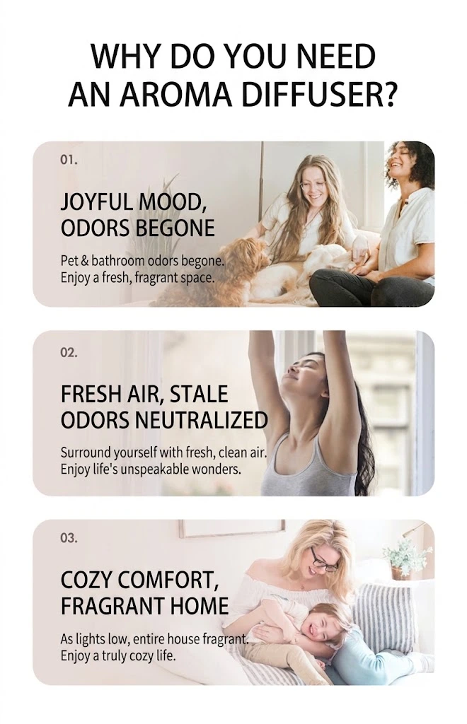 Infographic showing the benefits of the Yasser Booster waterless aroma diffuser: eliminating pet odors, neutralizing stale air, and creating a cozy fragrant home