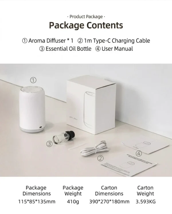 Infographic showing package contents of Yasser Booster waterless aroma diffuser including diffuser, Type-C cable, essential oil bottle, manual, dimensions, and weights