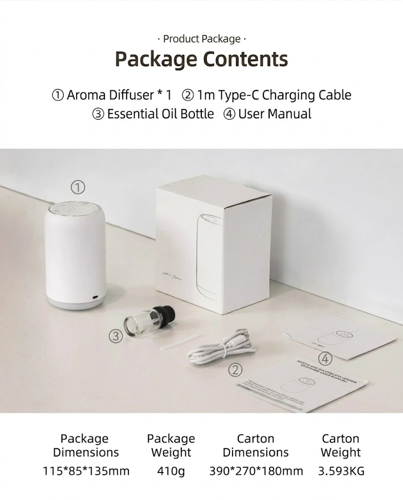 Infographic showing package contents of Yasser Booster waterless aroma diffuser including diffuser, Type-C cable, essential oil bottle, manual, dimensions, and weights