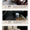 Infographic showing different usage scenarios for the Yasser Booster waterless aroma diffuser in an office desk, car interior, and a bedroom nightstand