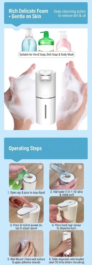 Step-by-step infographic showing how to fill, mix water, and mount the automatic soap dispenser
