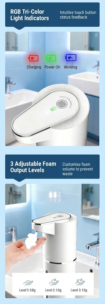 Infographic showing RGB indicator lights and 3 adjustable foam output levels for the soap dispenser