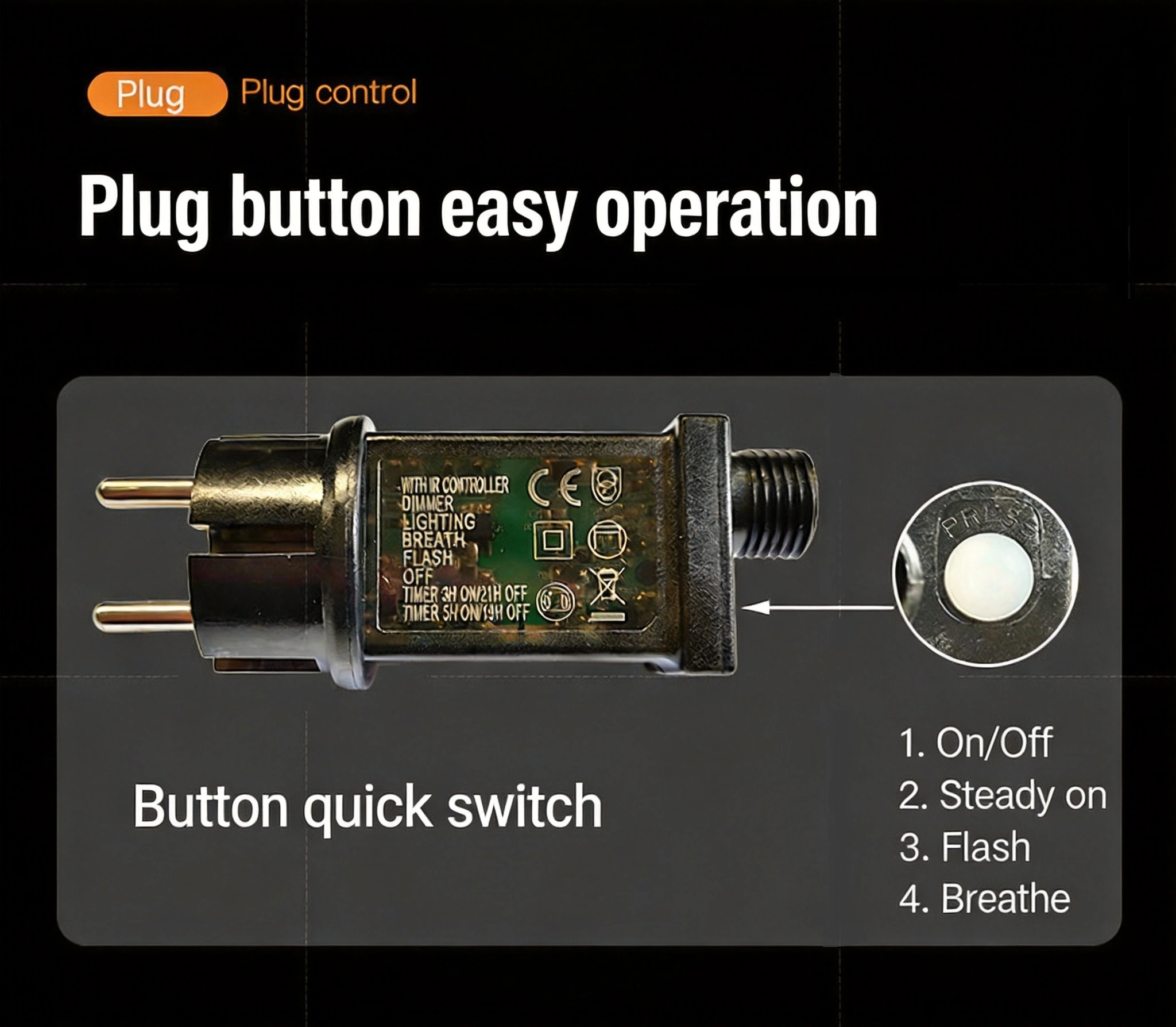 Detailed infographic showing the power plug push button and quick switch modes including On/Off, Steady on, Flash, and Breathe for G40 string lights