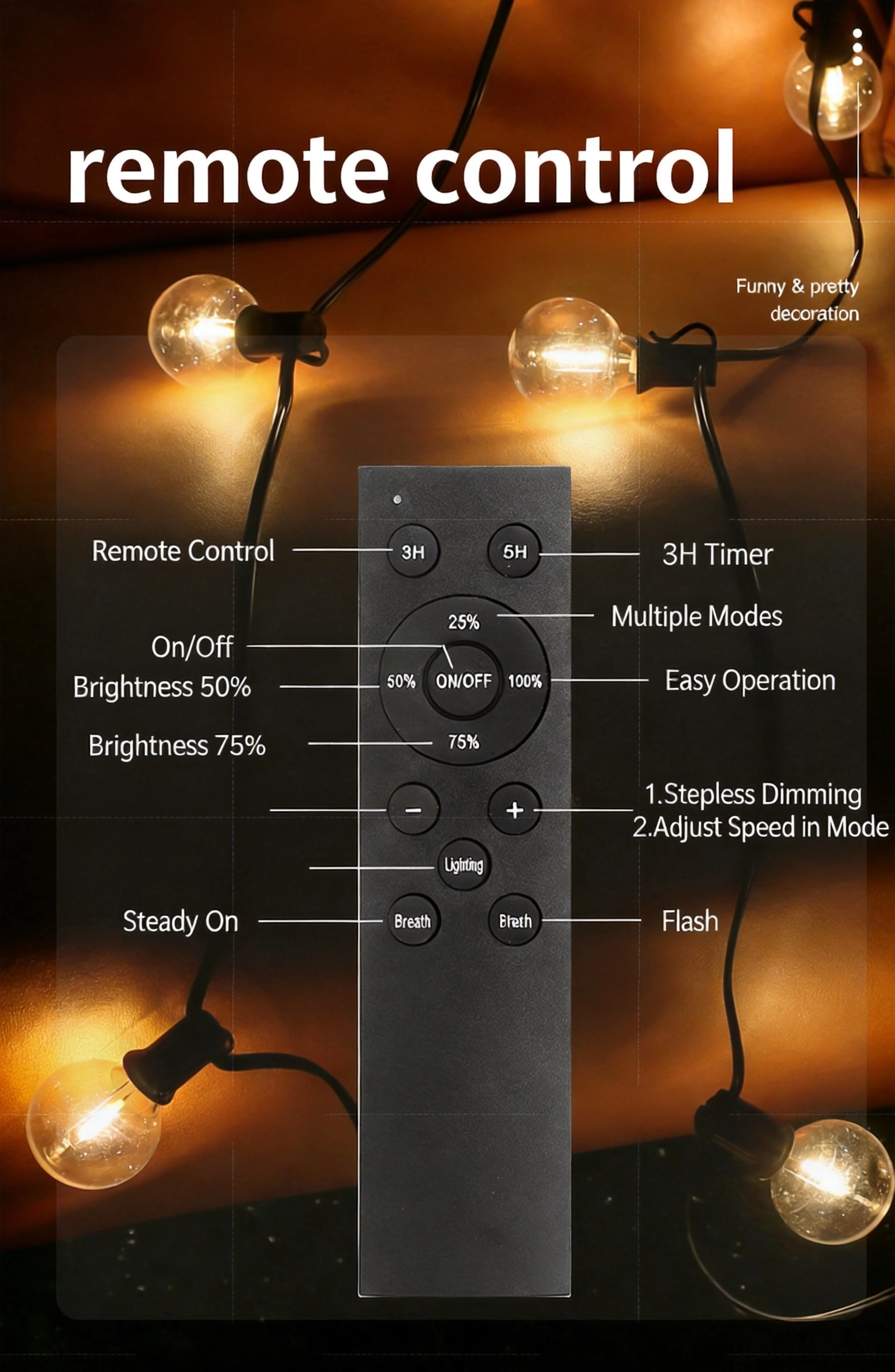 Detailed infographic explaining the remote control buttons, brightness levels (25% to 100%), timers, and lighting modes for G40 LED string lights