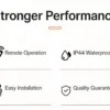 G40 String Lights Stronger Performance Features Infographic displaying stronger performance features for G40 LED string lights including remote operation, IP44 waterproof, easy installation, and quality guarantee