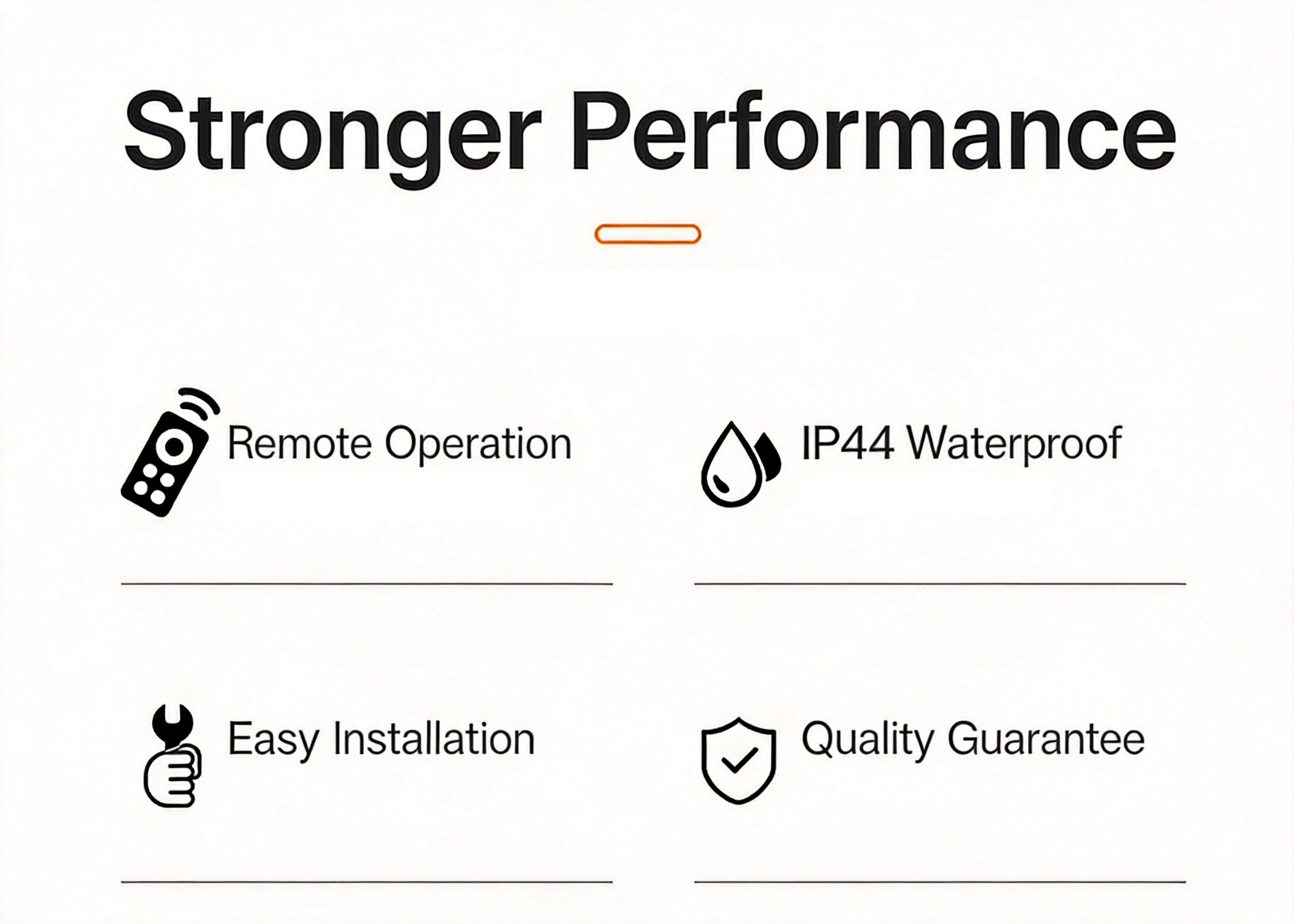 Infographic displaying stronger performance features for G40 LED string lights including remote operation, IP44 waterproof, easy installation, and quality guarantee